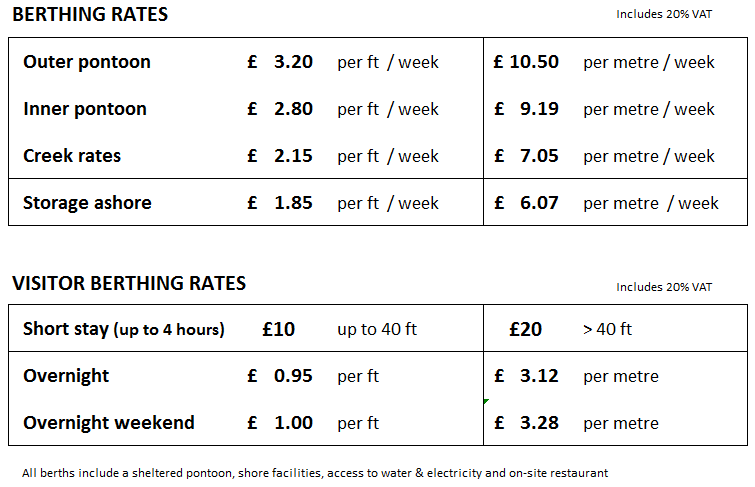 Berthing Pricing 2019