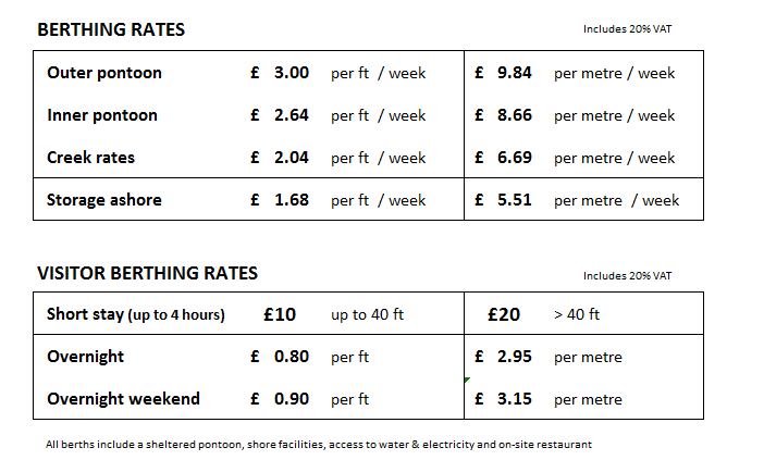 Berthing pricing July 2017