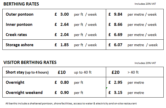 Berthing pricing Oct 2018